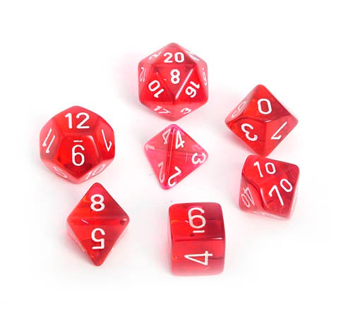 Translucent Red 7-Dice Set